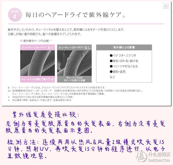 秀发水亮如丝的秘密!TESCOM黑科技TCD4000吹风机测评