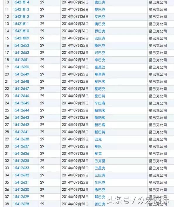 老干爹是不是山寨货,老干爹是不是老干妈的山寨版