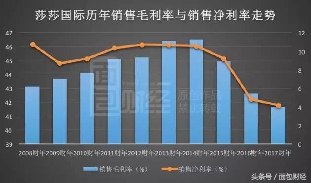 房子是租来的但生活不是别墅,房子是租来的但生活不是完整版