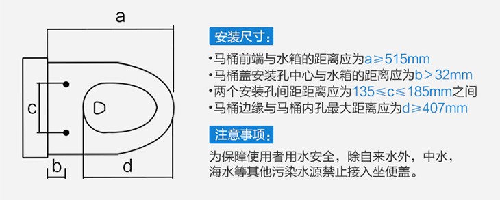 买智能马桶盖注意这四个坑 (智能马桶盖最不满意的地方)