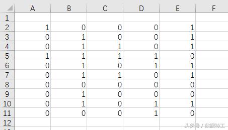 excel鏁版嵁鍒嗘瀽涓殑闅忔満鎶芥牱,excel鏁版嵁鍒嗘瀽鎶芥牱鍔熻兘