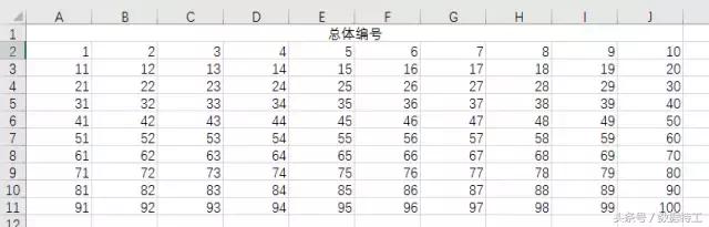 excel数据分析等距抽样,excel分析随机数