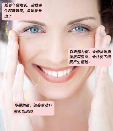 因为爱笑眼角皱纹比较多怎么办,爱笑的女孩有笑纹怎么办