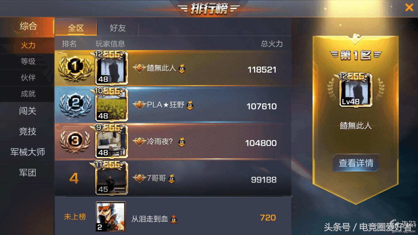 手游魂斗罗归来好玩吗,魂斗罗归来深度评价