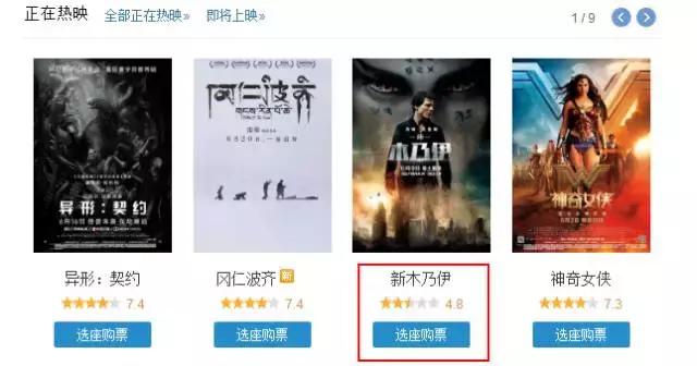 新木乃伊几级外观不一样,木乃伊什么水平