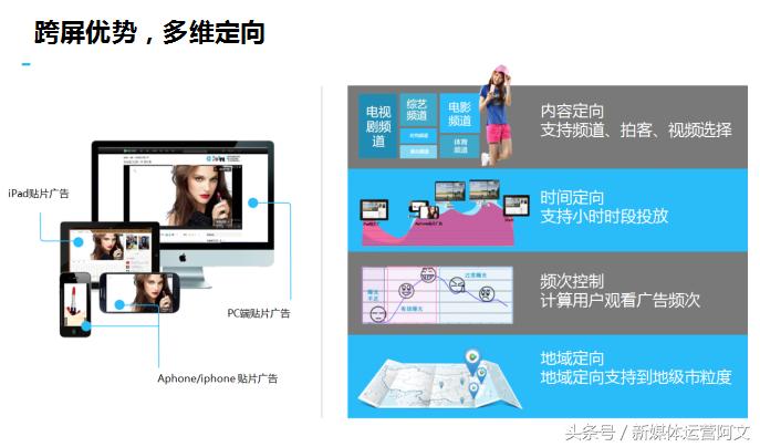 优酷视频开头广告,优酷电视剧贴片广告多吗