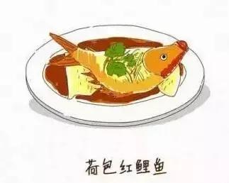 2017南昌人终极考卷，答完你会怀疑自己是不是在南昌生活过！