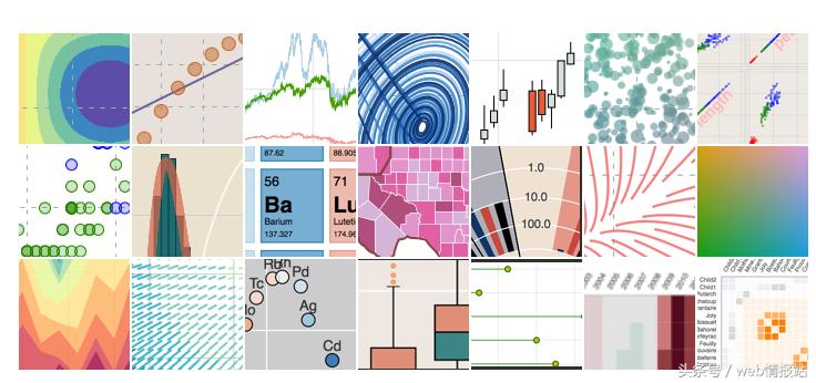 可以看java编程过程的软件,java看代码流程图