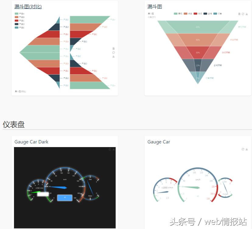 可以看java编程过程的软件,java看代码流程图
