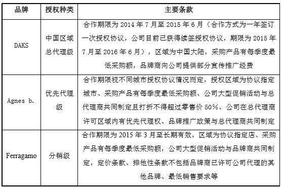 美美力诚,美美力诚最新状况