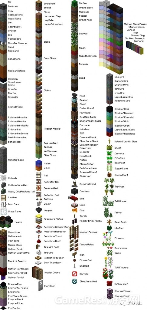 minecraft知识科普和mc知识科普,minecraft游戏解说去哪里看