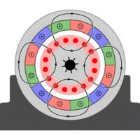 汽车部件动态原理图（动画一目了然）