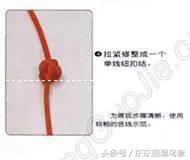 东东画眉鸟套之各种好看实用的绳套你了解吗？