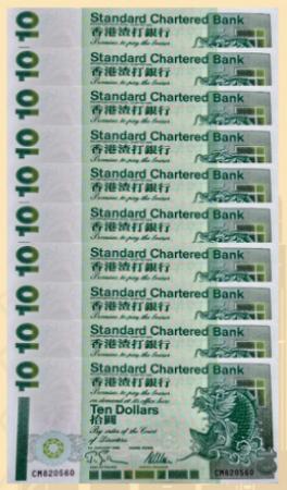 最容易投资赚钱的香港回归20年纪念币，今年大爆发——（一定要收藏！）