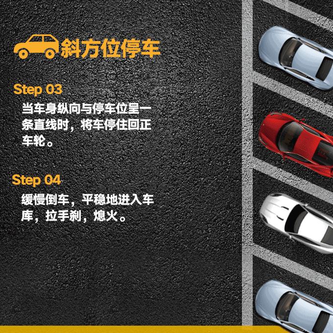 倒车入右库技巧现实版,如何正确倒车入位