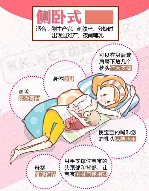 母乳不足？可能是你哺乳姿势没掌握
