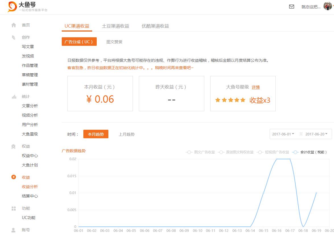 自媒体收益最好的几个平台,哪个自媒体平台的收益最好