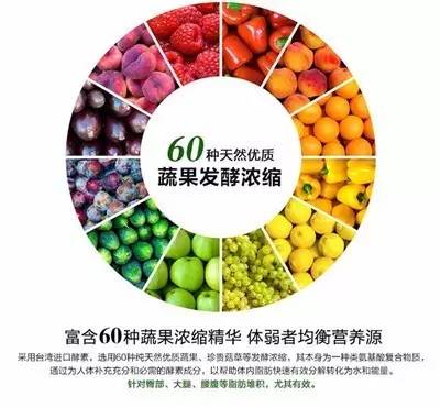 辟谣酵素果冻,喝酵素确实瘦了是为什么