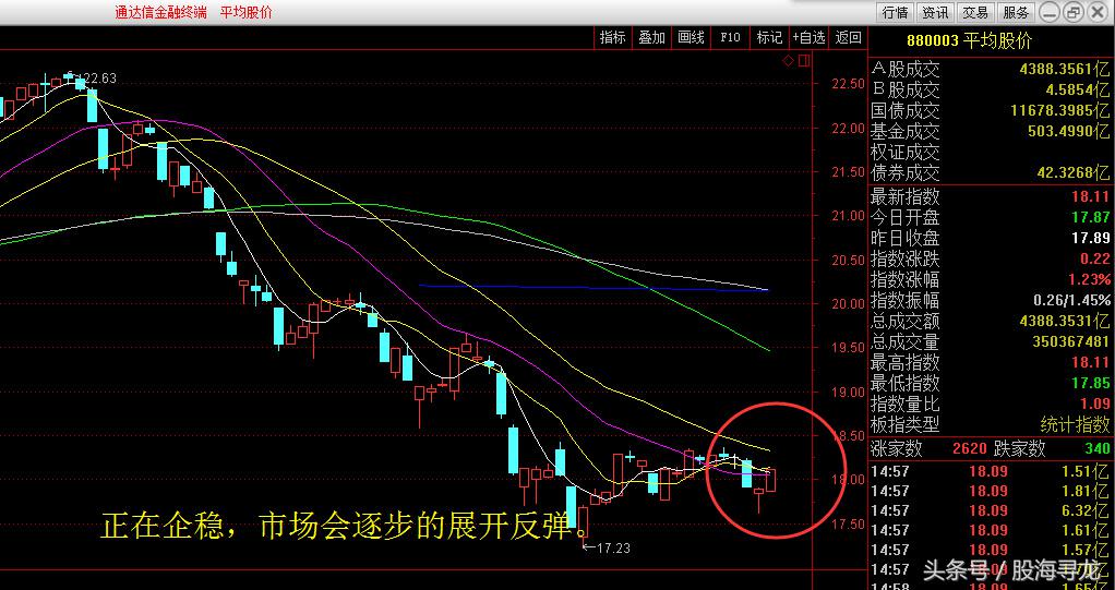 石墨烯大涨关注一龙头股,市场目前存在2大机会