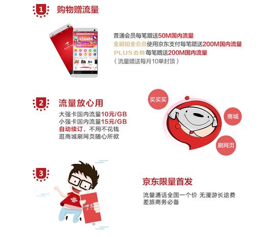 5g流量卡套餐资费一览表,19元流量卡永久资费哪个最划算