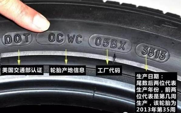 轮胎上面的字母数字代表什么时速,载重轮胎上的字母和数字代表什么