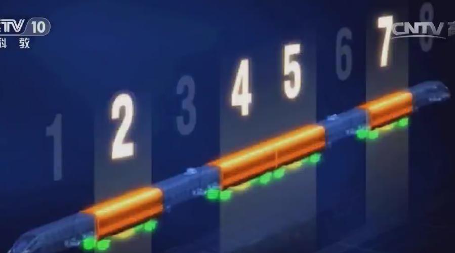 什么叫高铁什么叫动车有何区别,高铁和动车的区别有多少人知道的