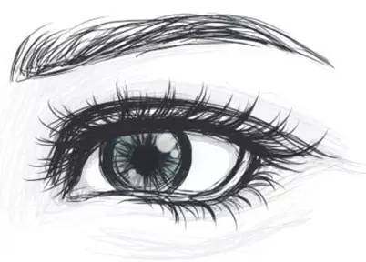 哪种眼霜紧致抗皱最好,哪种眼霜抗细纹的功效最好