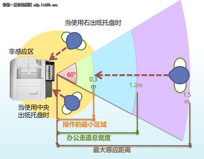 极致性能手机,极致性能的手机