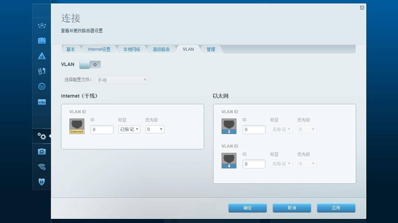 linksysea7500s怎么配置,linksysea6500评测