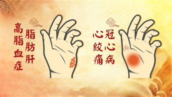 中医看手掌红判断疾病,中医怎么看手掌病