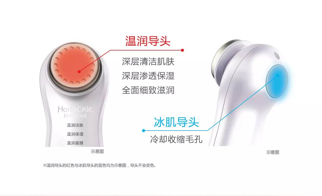 美容仪器真的有用？还是坑钱的噱头？