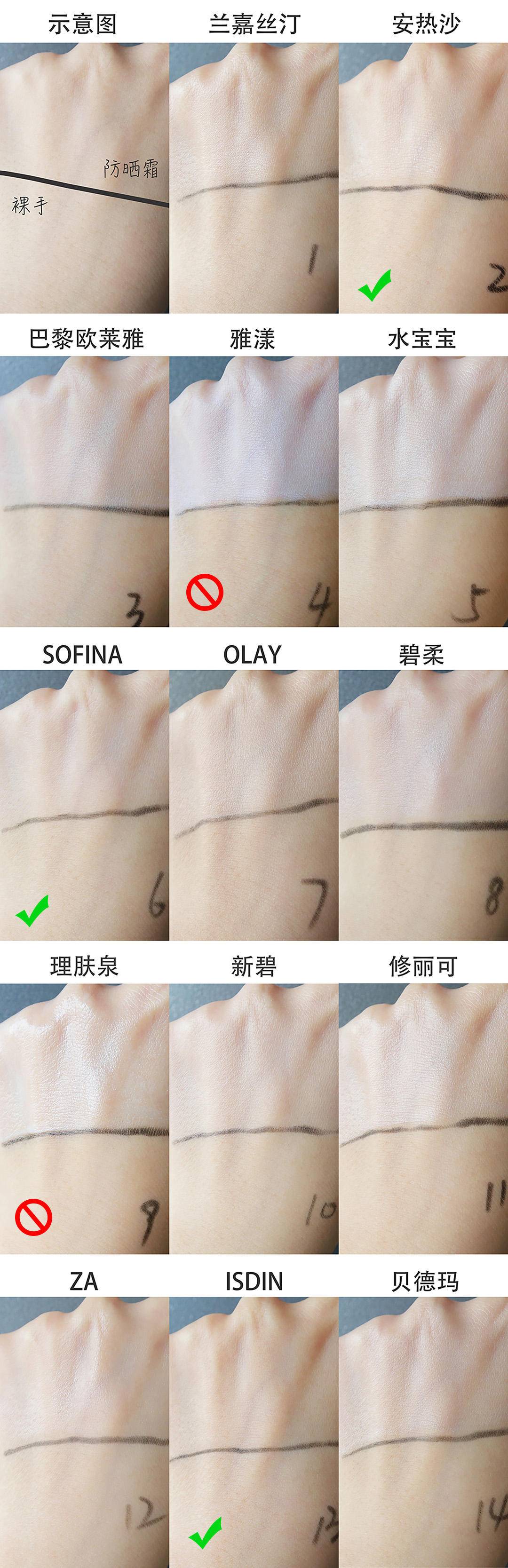 防晒霜哪个牌子的防晒效果好呢,有哪些比较好用的国货防晒霜