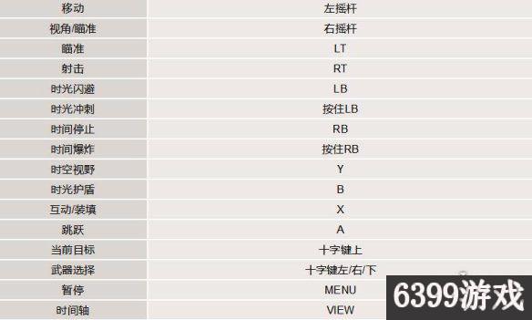 量子破碎游戏有哪些技能,量子破碎游戏剧情