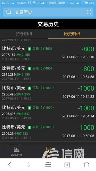 炒恒亿环球外汇亏16万公司已更名信德斯国际