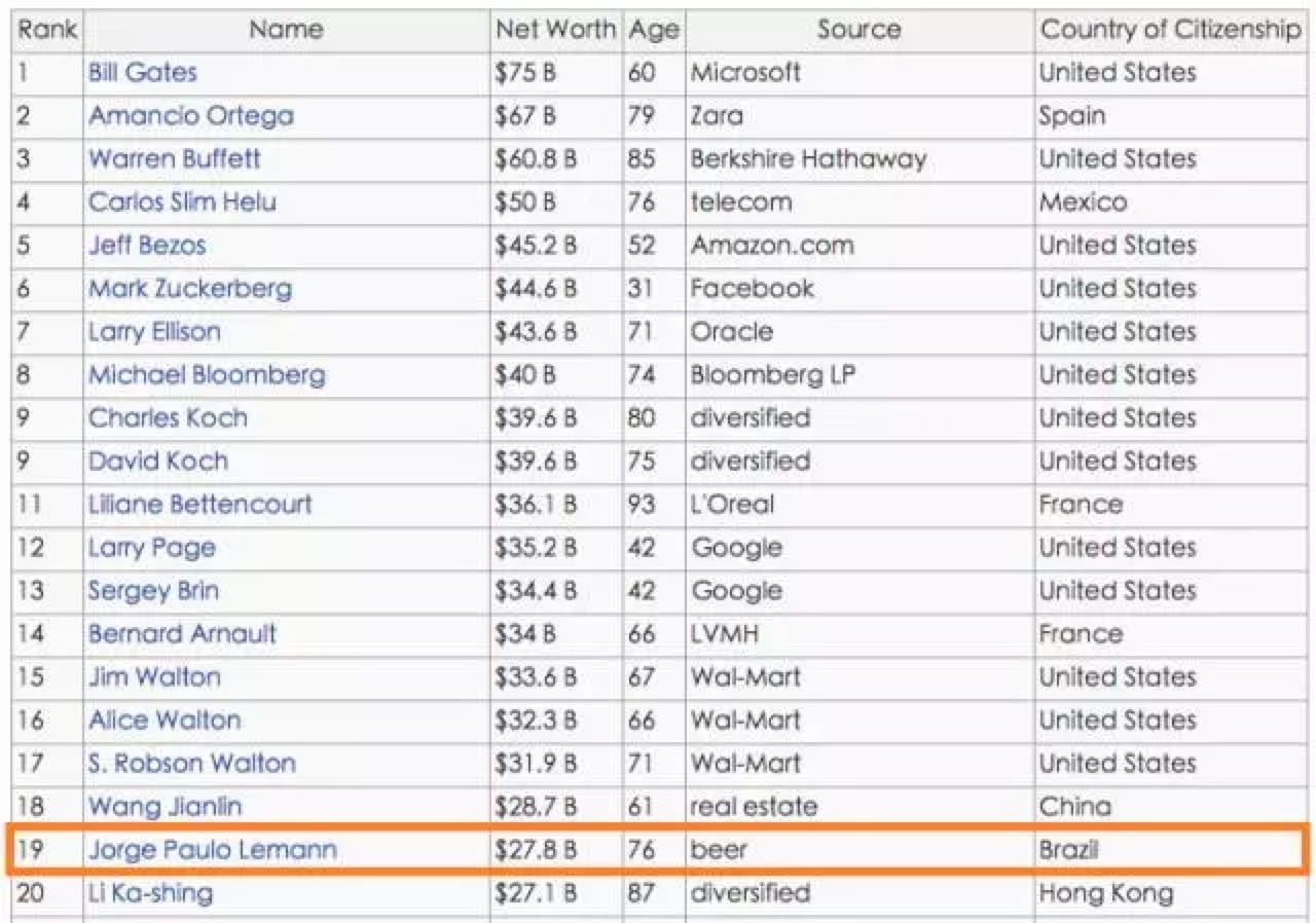 许家印谈恒大冰泉,许家印恒大冰泉卖了多少钱