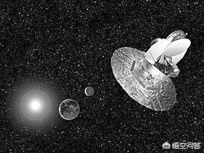 哪些望远镜靠谱,望远镜的发明历史