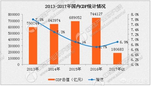 如何分析股市技巧,如何分析股票大盘趋势