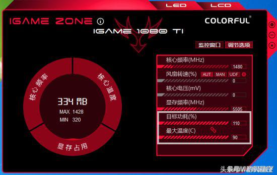 gtx1080ti显卡突出的性能,gtx1080ti显卡为什么比别的都贵