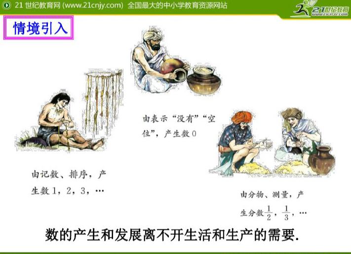 七年级数学人教版课件ppt,初中七年级数学ppt课件免费