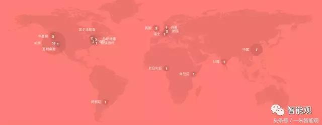 2022年mit全球十大突破性新技术,全球十大ai教育公司