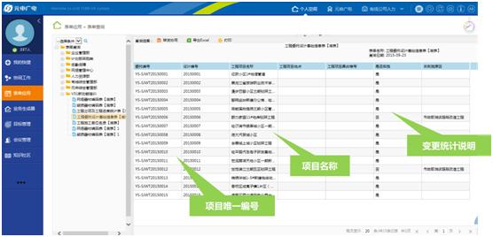定制协同，让元申广电与众不同！