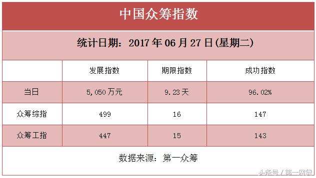 网贷机构向学生贷款合法吗,网贷向在校大学生贷款违法吗