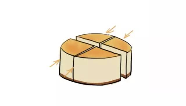 吃不完的自制蛋糕怎么保存,千层蛋糕吃不完怎么保存