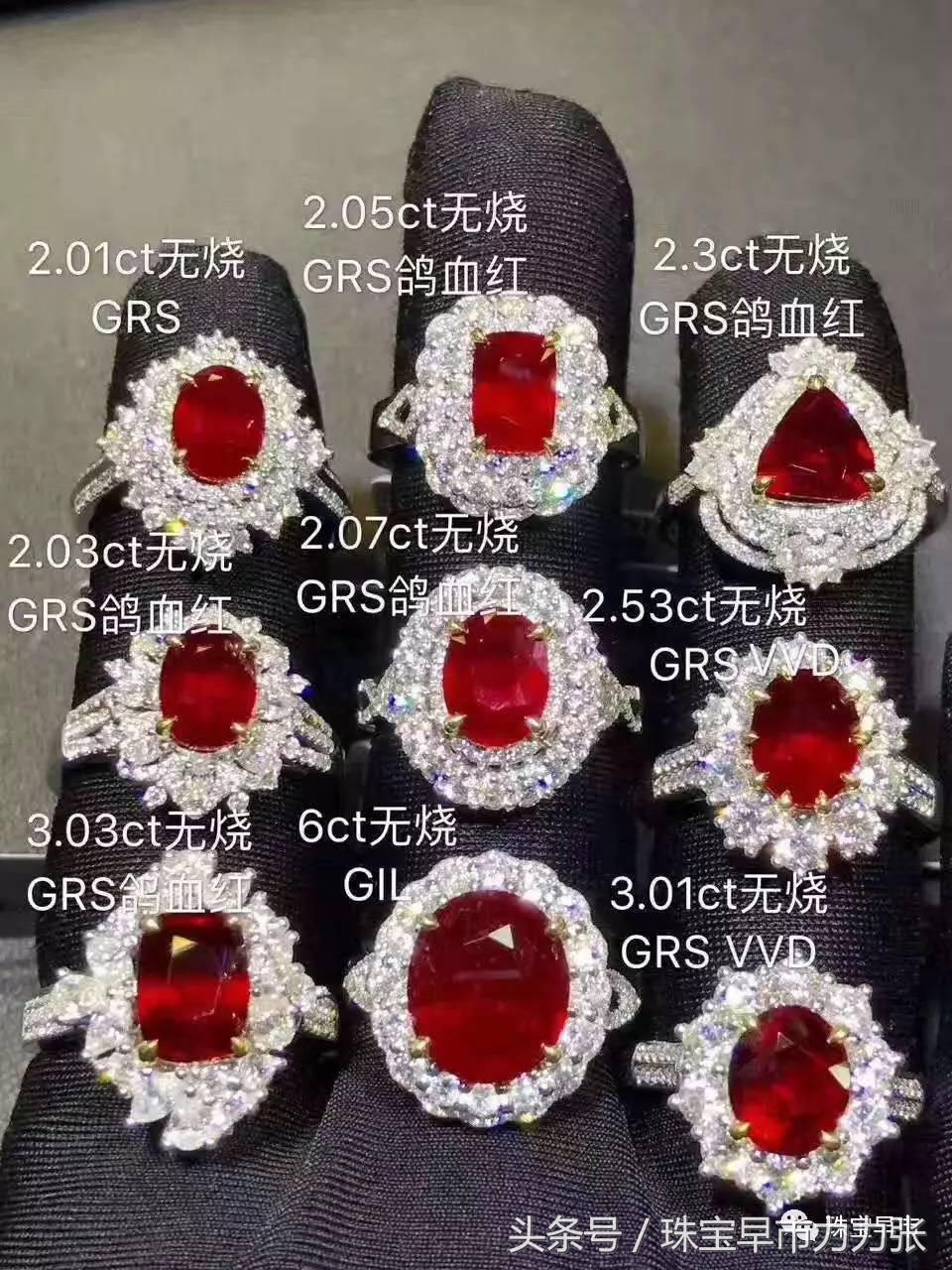 图文并茂,一分钟学会买彩色宝石