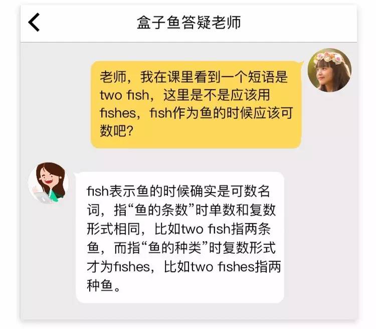 boxfish教程,boxfish