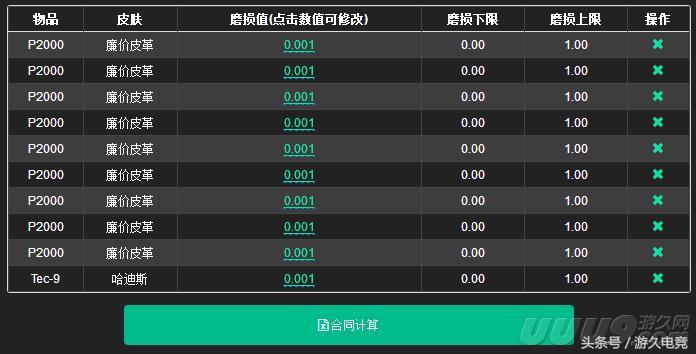 csgo炼金能练的最好的是啥,csgo现在最值得的炼金配方