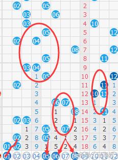 大乐透第17074期至17098期开奖,大乐透19137期前区精准绝杀号15码