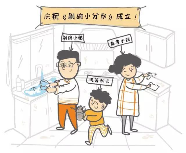 希奥教育｜让宝宝爱上洗碗，还能培养领导力