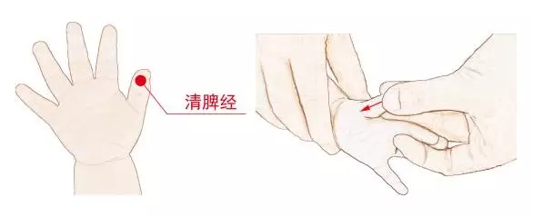 小儿积食吐奶推拿手法图解,婴儿胀气吐奶推拿手法