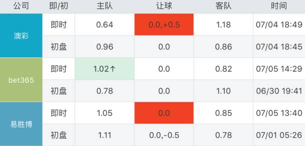 维尔斯特曼,米内罗竞技vs维尔斯特曼